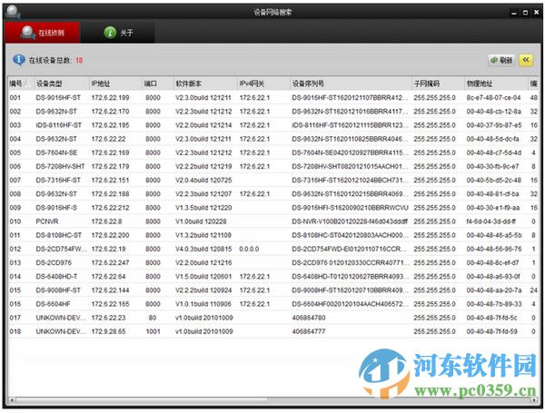 ?？礢ADP搜索軟件(SADPTool) 2.2.3.14 官方版