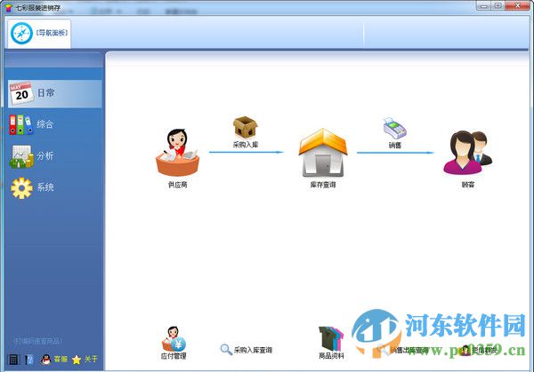 七彩服裝進(jìn)銷存單機(jī)版 3.12 官方版