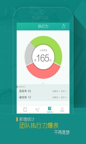 盯盯工作app(3)