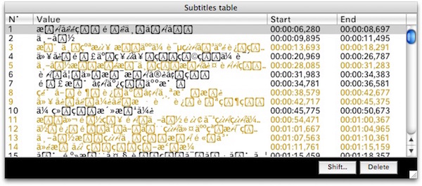 Subs Factory for mac版 2.0.3