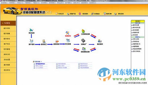 智百盛汽修汽配軟件 7.5 官方版