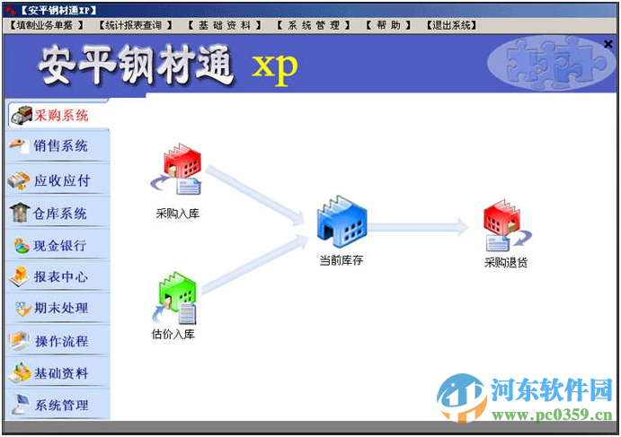 安平鋼材通 2016 7.5 專業(yè)版