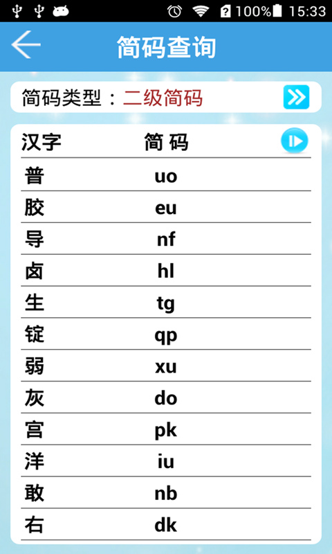 五筆字典(4)