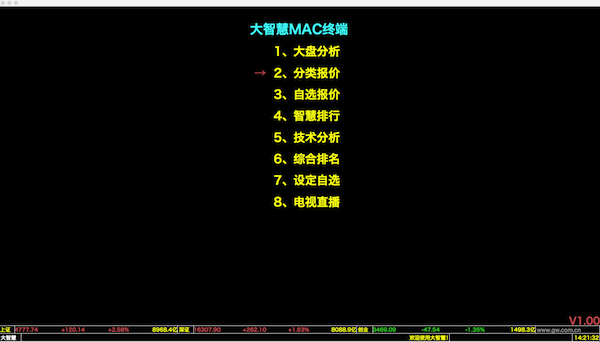 大智慧Mac版 1.2.0