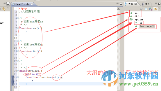 eclipsephp studio 4.0下載 官方版