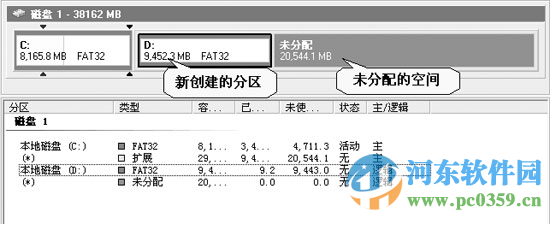 partitionmagic(硬盤分區(qū)軟件) 8.0 免費中文版