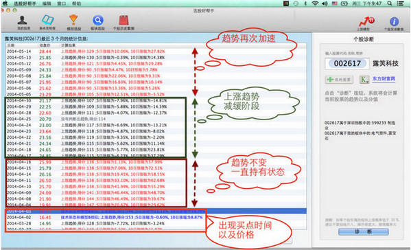 選股好幫手 mac版 3.3