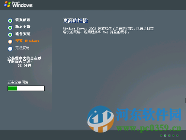 windows server 2003 操作系統(tǒng)完整版 中文企業(yè)版