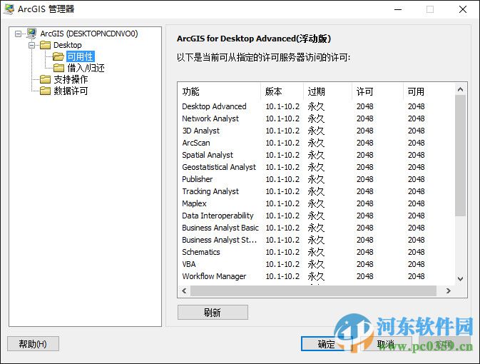 arcgis desktop(附安裝教程) 10.3 中文版