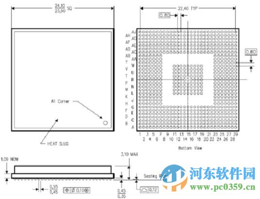 PCBM matrix LP CalculatorPCB(封裝計(jì)算工具) 2010 官方版