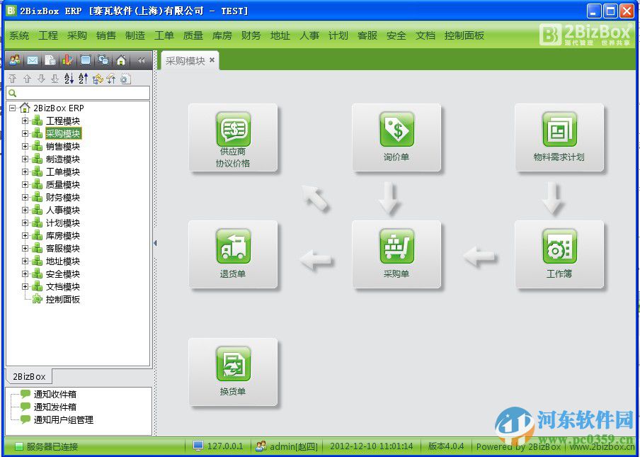 2bizbox 客戶端&服務(wù)器端(免費(fèi)ERP軟件) 4.5.1 官方免費(fèi)版