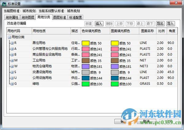 鴻業(yè)城市規(guī)劃設(shè)計(jì)軟件HY--CPS