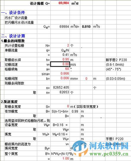 鴻業(yè)城市污水處理軟件 2.0 r16/r17 官方免費(fèi)版