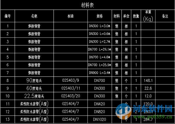 鴻業(yè)城市污水處理軟件 2.0 r16/r17 官方免費(fèi)版