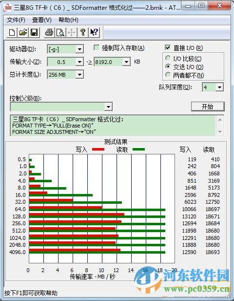 SDFormatter(SD卡格式化工具) 4.0 綠色漢化版