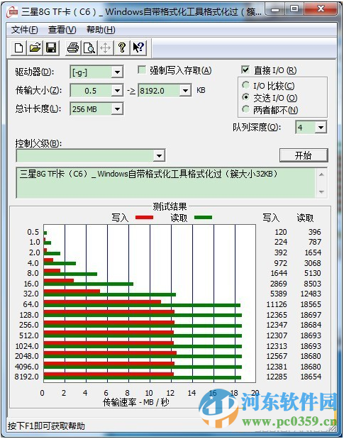 SDFormatter(SD卡格式化工具) 4.0 綠色漢化版