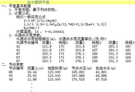 鴻業(yè)小區(qū)室外給排水 10.5 官方版