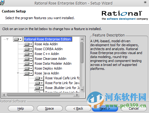 Rational Rose 2003 中文漢化版