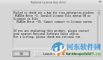 Rational Rose 2003 中文漢化版