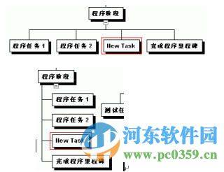 WBS Chart Pro下載 4.8a 破解版