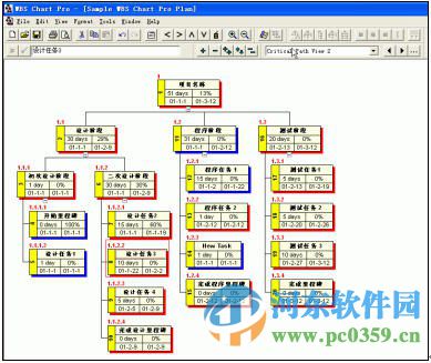 WBS Chart Pro下載 4.8a 破解版