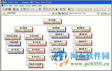 WBS Chart Pro下載 4.8a 破解版