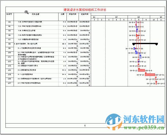 WBS Chart Pro下載 4.8a 破解版