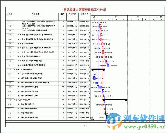 WBS Chart Pro下載 4.8a 破解版