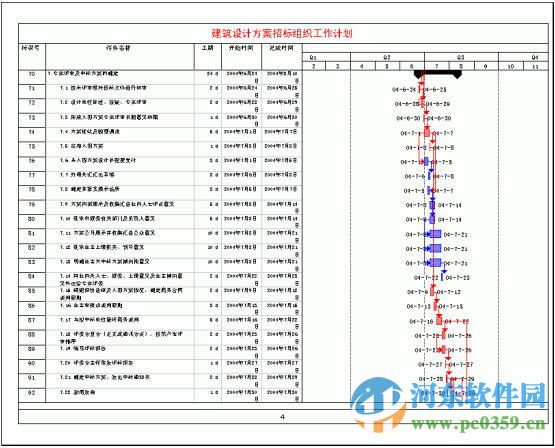 WBS Chart Pro下載 4.8a 破解版