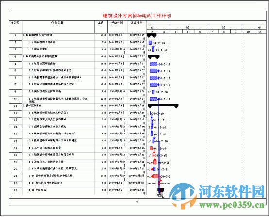 WBS Chart Pro下載 4.8a 破解版