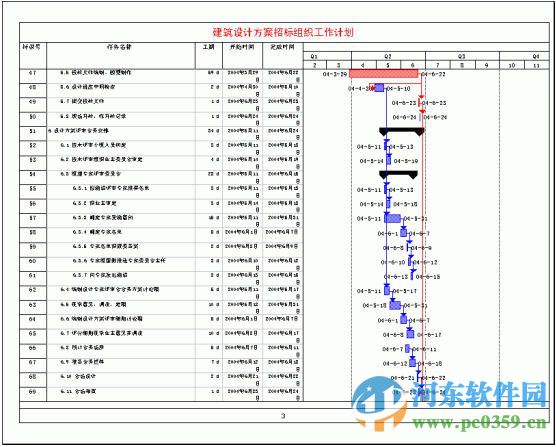 WBS Chart Pro下載 4.8a 破解版