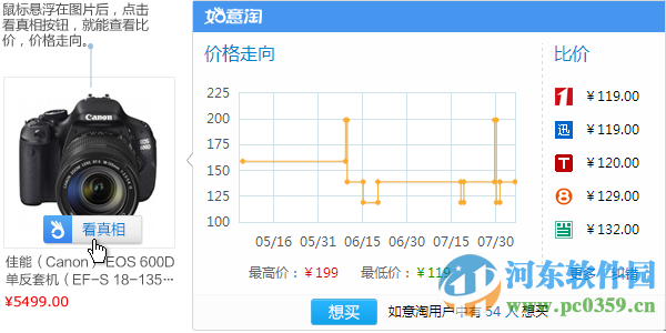 如意淘插件(淘寶比價(jià)軟件) 3.5.6.6 官方版