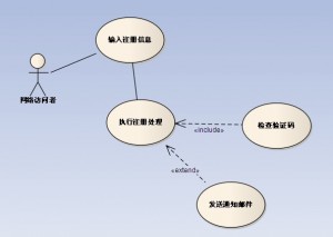 enterprise architect下載 12 中文版