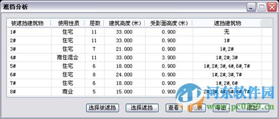 眾智日照分析軟件 10.0 免費(fèi)版