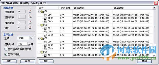 眾智日照分析軟件 10.0 免費(fèi)版