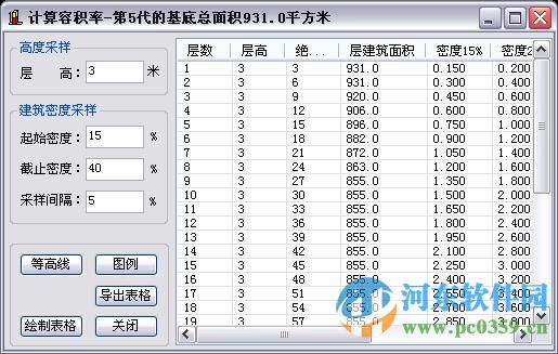 眾智日照分析軟件 10.0 免費(fèi)版