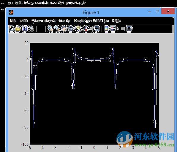 matlab 32位/64位版 2013 中文破解版