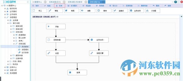 H3 BPM流程管理軟件 9.2 官方版