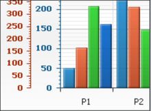 AnyChart下載(圖表控件) 7.10.1 官方版