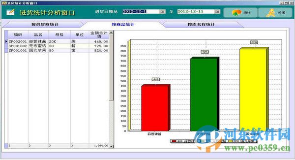 久龍水果蔬菜經(jīng)銷管理系統(tǒng) 18.5 官方版