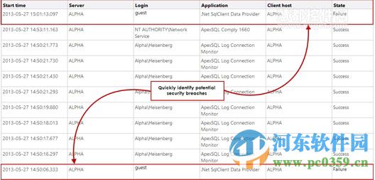 ApexSQL Comply數(shù)據(jù)庫(kù)審計(jì) 2016 免費(fèi)版