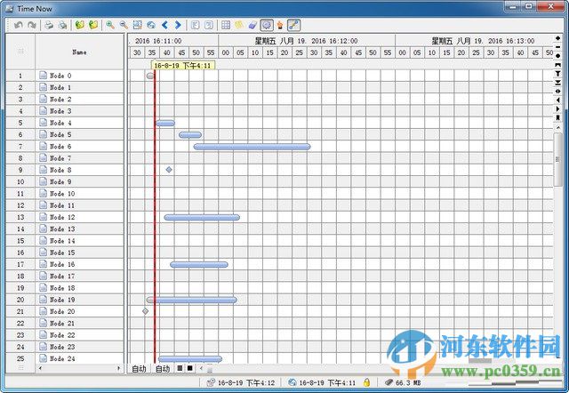 FlexGantt下載 2.1.0 特別版