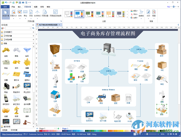 億圖流程圖制作軟件下載 8.7.5 免費(fèi)版