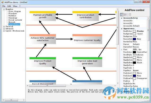 Addflow下載(工作流引擎) 1.3.3 合集版