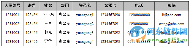 雷速員工檔案管理系統(tǒng)下載 6.32 官方版