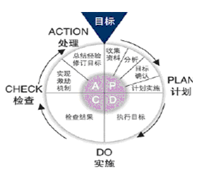 筑筑Epro工程資料軟件 1.3 官方免費(fèi)版