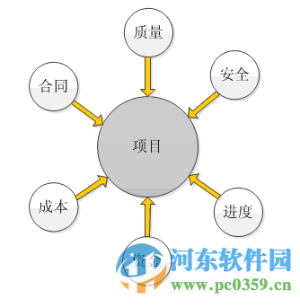 筑筑Epro工程資料軟件 1.3 官方免費(fèi)版