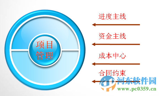 筑筑Epro工程資料軟件 1.3 官方免費(fèi)版