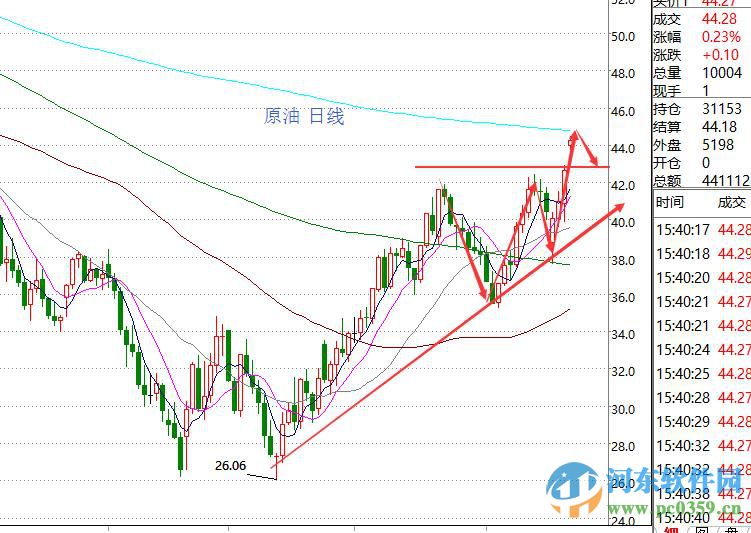 浙東大宗商品交易中心客戶(hù)端下載 1.0 官方版