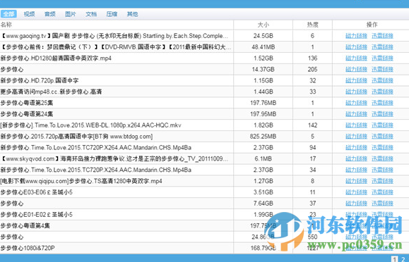 終極搜索下載 1.0.0 官方版